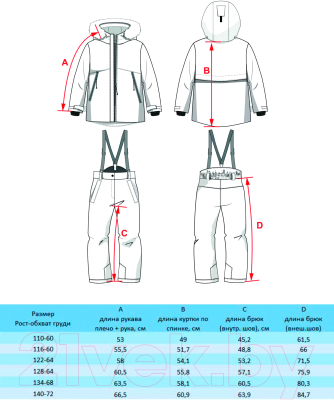 Комплект верхней детской одежды Batik  Месси 536-23в-2 (р.140-72, принт)