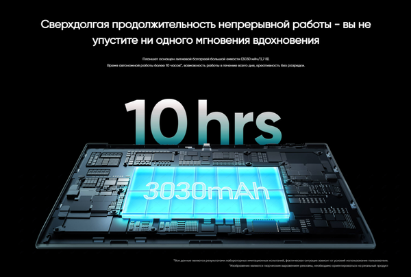 Графический планшет XP-Pen Deco Pro LW 2е поколение + пульт управления