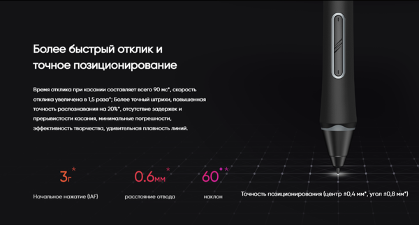 Графический планшет XP-Pen Deco Pro LW 2е поколение + пульт управления