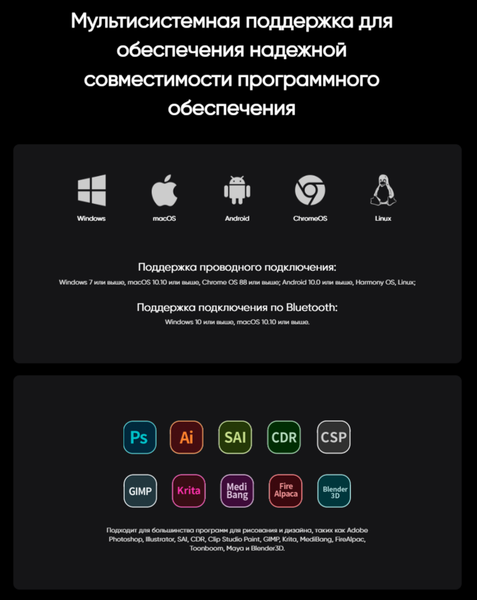 Графический планшет XP-Pen Deco Pro LW 2е поколение + пульт управления
