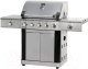 Миниатюра изображения товара Газовый гриль Start Grill Esprit-Pro