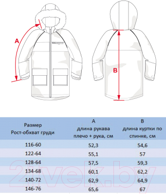 Куртка детская Batik Джеро / 543-23в-1 (р-р 128-64, синий)