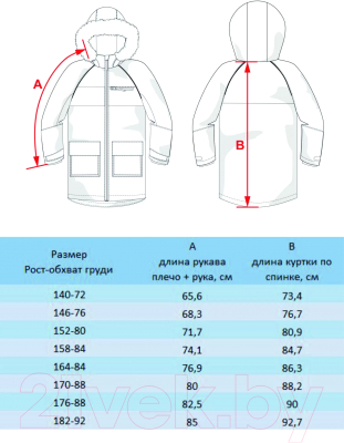 Куртка детская Batik Хит 547-23в-1 (р-р 152-80, милитари/темно-зеленый)