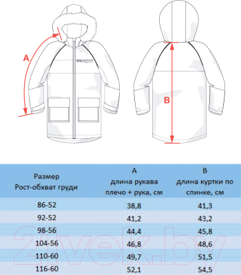 Куртка прогулочная детская Batik Теренс / 548-23в-1 (р-р 86-52, ривьера)