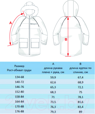 Куртка детская Batik Рохан 553-23в-1 (р-р 134-68, милитари монохром)