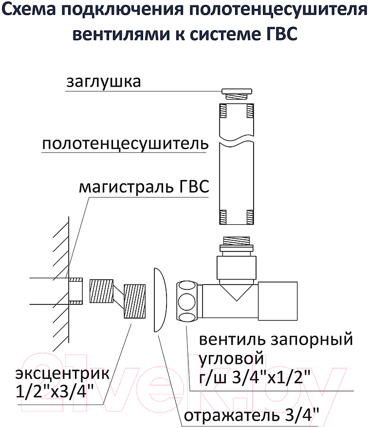 Комплект фитингов для полотенцесушителя Aquatek AQ 1020CH