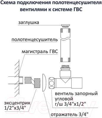 Комплект фитингов для полотенцесушителя Aquatek AQ 1020CH