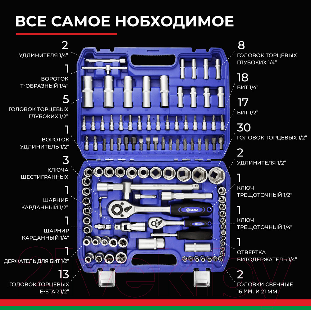 Набор головок, бит БелАК Профи БАК.07001