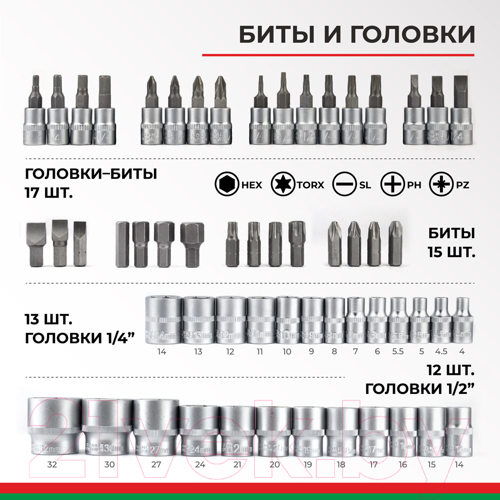 Набор головок, бит БелАК Профи БАК.07003