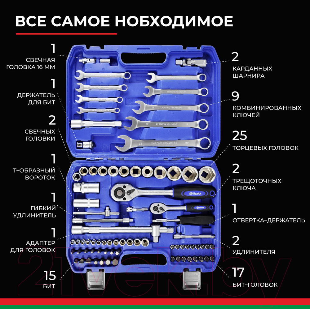 Набор головок, бит БелАК Профи БАК.07003