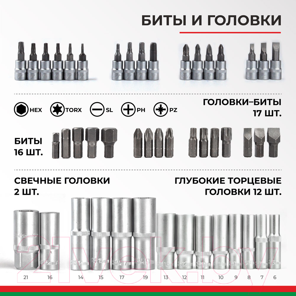 Набор головок, бит БелАК Профи БАК.07002