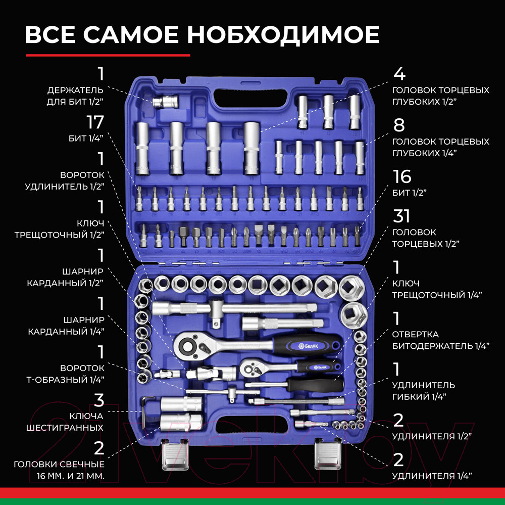 Набор головок, бит БелАК Профи БАК.07002