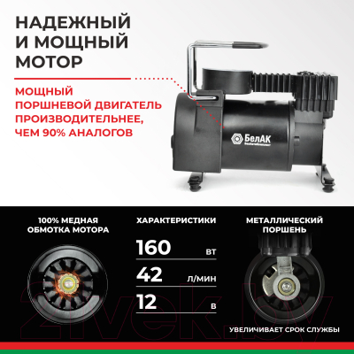 Автомобильный компрессор БелАК Новичок-20 БАК.99150