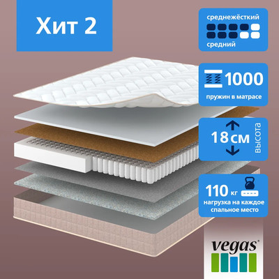 

Матрас, Хит 2 140x180