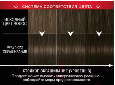 Крем-краска для волос Syoss Salonplex Permanent Coloration 4-98 (теплый каштановый)