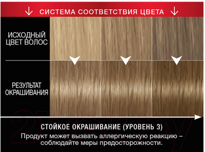 Крем-краска для волос Syoss Salonplex Permanent Coloration 7-6 (русый)