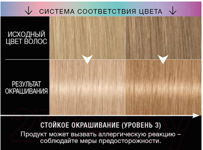 Крем-краска для волос Syoss Salonplex Permanent Coloration 8-1 (дымчатый блонд)