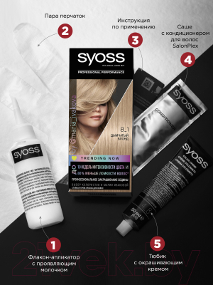 Крем-краска для волос Syoss Salonplex Permanent Coloration 8-1 (дымчатый блонд)