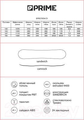 Сноуборд Prime Snowboards Effection С7 (р-р 147)