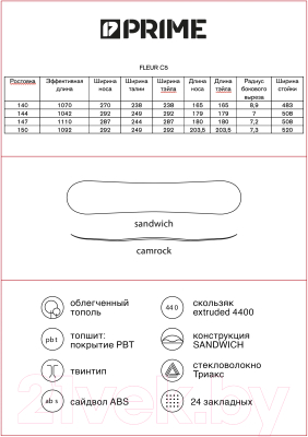 Сноуборд Prime Snowboards Fleur С5 (р-р 144)