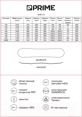 Сноуборд Prime Snowboards Surf С3 (р-р 156)