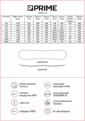 Сноуборд Prime Snowboards Tiger C15 (р-р 144)