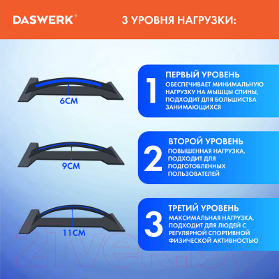 Минитренажер Daswerk Premium / 680035 (синий)