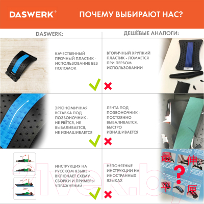 Минитренажер Daswerk Premium / 680035 (синий)