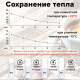 Миниатюра изображения товара Термос для напитков Laima 601405 (1.8л)