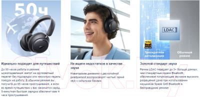 Изображение товара Беспроводные наушники Anker SoundCore Space Q45 (черный)