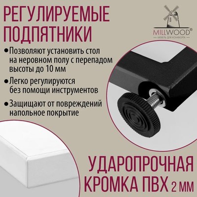 Барный стол Millwood Сидней 2 Л 120x60x105 (белый/металл черный)