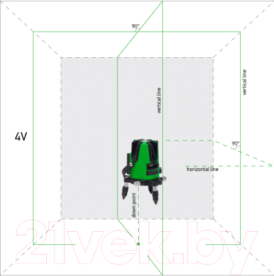 Лазерный нивелир ADA Instruments 3D Liner 4V Green / A00531