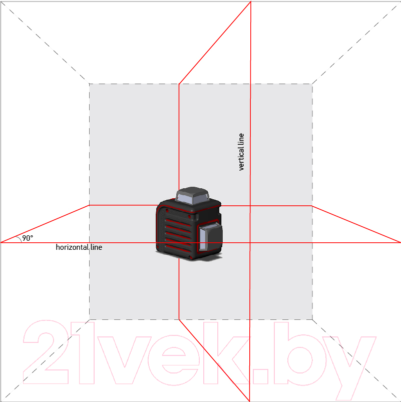 Лазерный уровень ADA Instruments Cube 2-360 Ultimate Edition / A00450