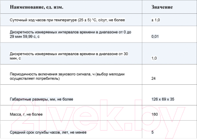 Настольные часы Интеграл ЧЭ-07