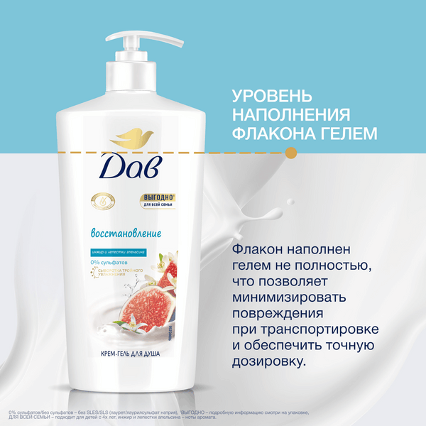 Гель для душа Dove Инжир и лепестки апельсина (610мл)