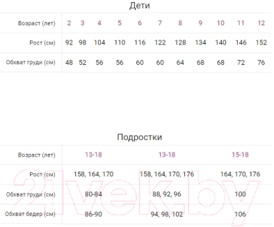 Брюки спортивные детские Mark Formelle 183372-1 (р.116-60-54, серый меланж 4306-А)