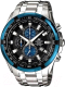 Миниатюра изображения товара Часы наручные мужские Casio EF-539D-1A2