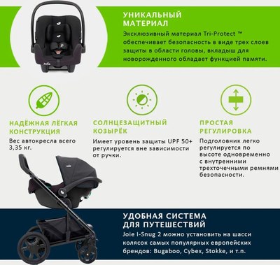 Автокресло Joie I-Snug 2 (Laurel)