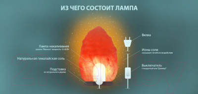 Солевая лампа Zenet ZET-103