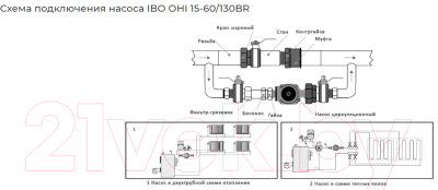 Циркуляционный насос IBO OНI 15-60/130 для ГВС BR 230V (бронзовый)