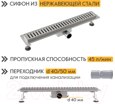 Трап для душа Axus Standart tds700