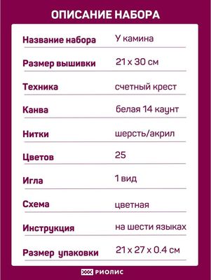 Набор для вышивания Риолис У камина / 2004