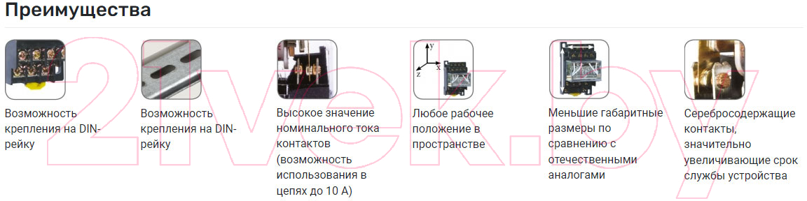 Реле промежуточное EKF Slim rps-23-1-60-rms230AC — фото 2