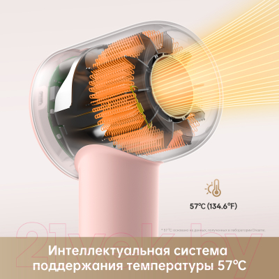 Фен Dreame Hairdryer Gleam / AHD12A (розовый)