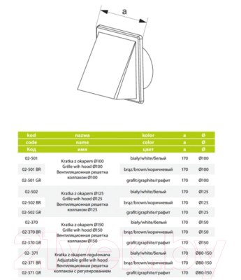 Решетка вентиляционная AirRoxy 02-501GR (графитовый)