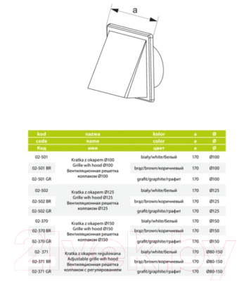 Решетка вентиляционная AirRoxy 02-371GR (графитовый)