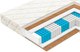 Матрас Vegas Trend 70x195 - 
