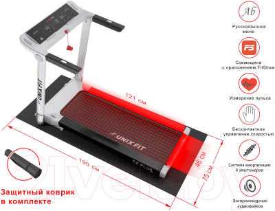 Электрическая беговая дорожка UNIX Fit Hi-tech F2 PLUS Arctic Ice / TDHTF2PA