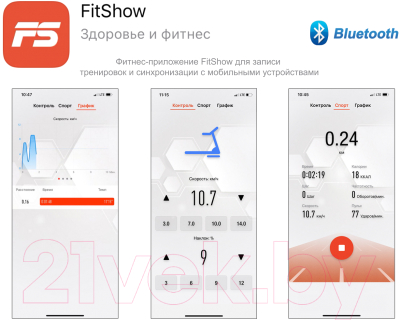 Изображение товара Электрическая беговая дорожка UNIX Fit Hi-tech F2 PLUS Arctic Ice / TDHTF2PA