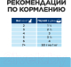 Миниатюра изображения товара Влажный корм для кошек Hill's Prescription Diet k/d Early Stage (85г)